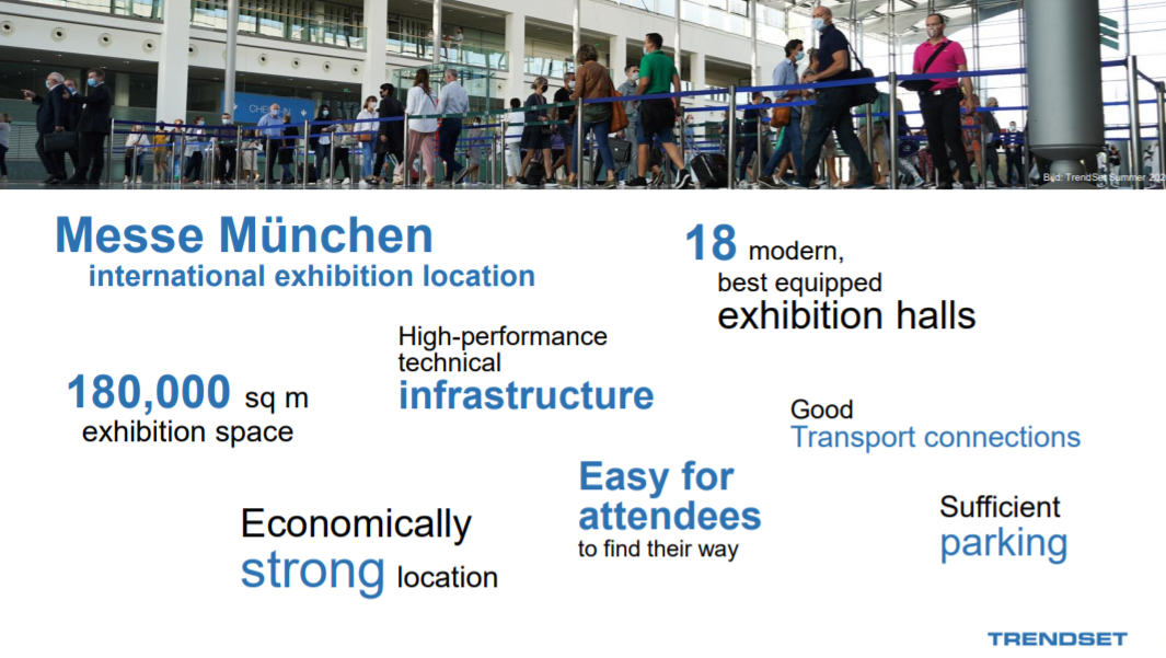 慕尼黑國(guó)際展，室內(nèi)設(shè)計(jì)、靈感和生活方式交易會(huì)，TrendSet